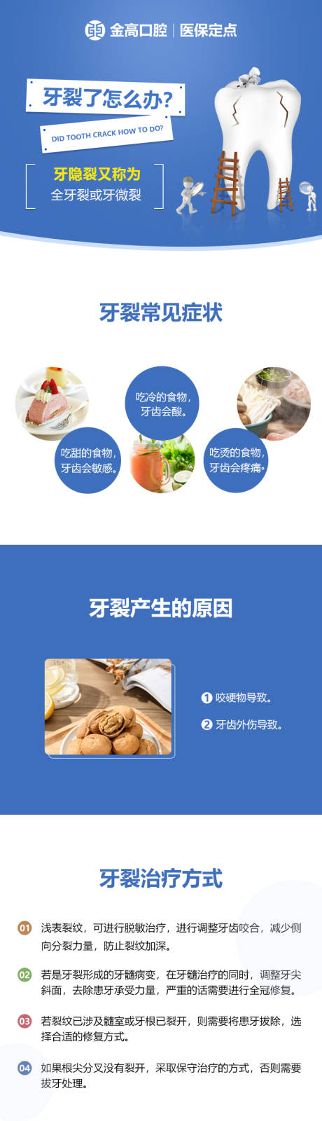 源文件下载【享设计】搜索编号：62880015275023014【口腔医疗专题设计】