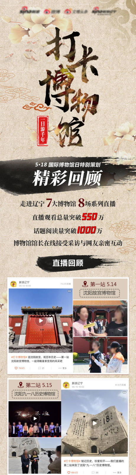 源文件下载【享设计】搜索编号：77120015465192540【打卡博物馆活动总结长图】