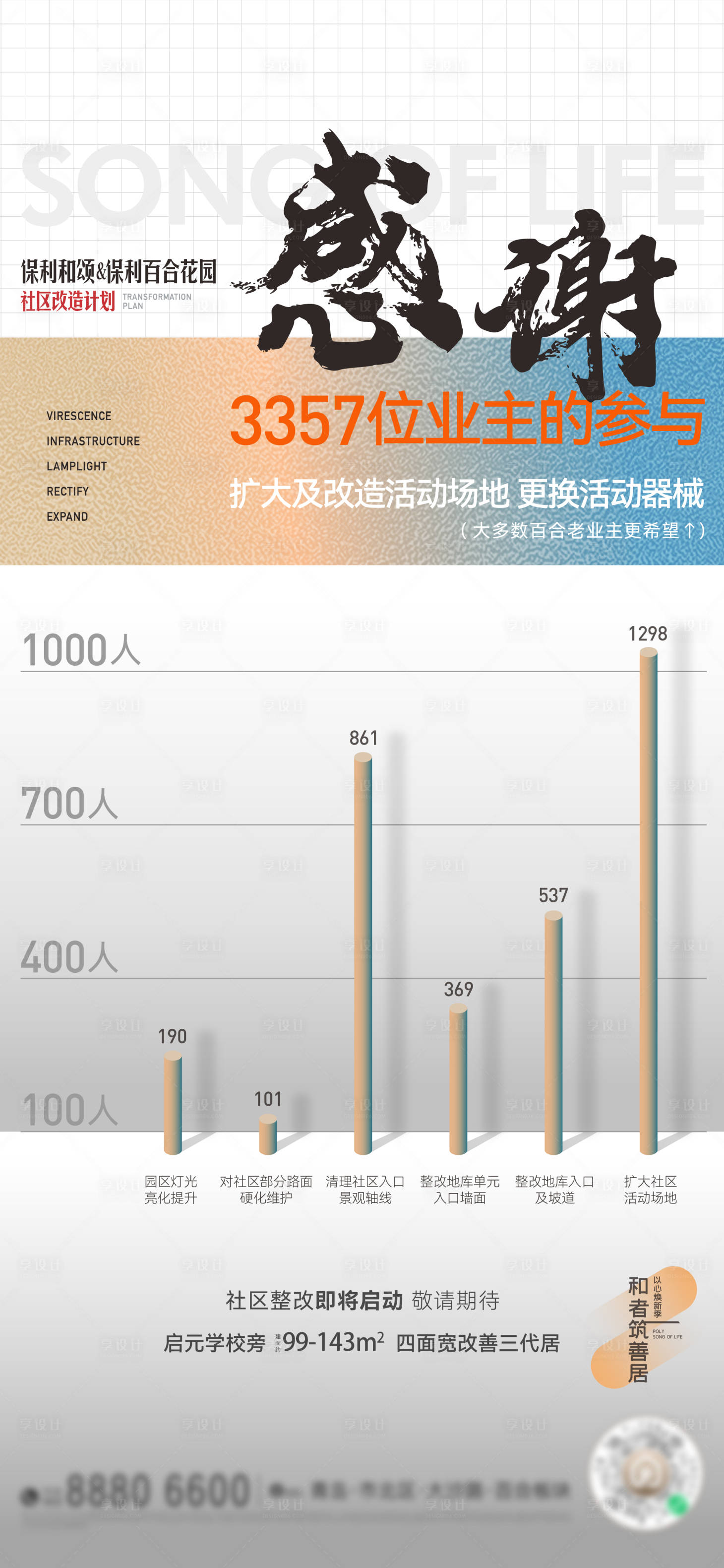源文件下载【享设计】搜索编号：92640015463938930【投票结果预告海报】