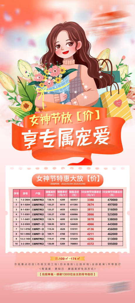 源文件下载【女神节特价房】编号：33220015089071990