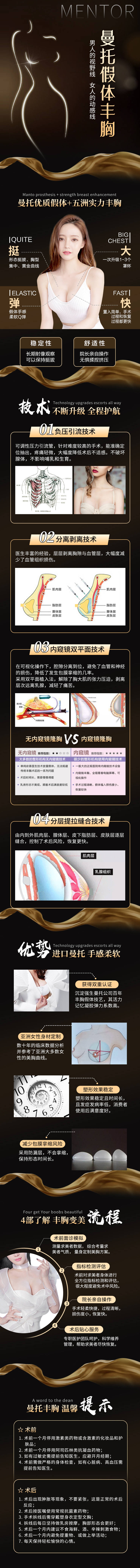 源文件下載【享設計】搜索編號：38320015291943538【假體豐胸詳情頁】