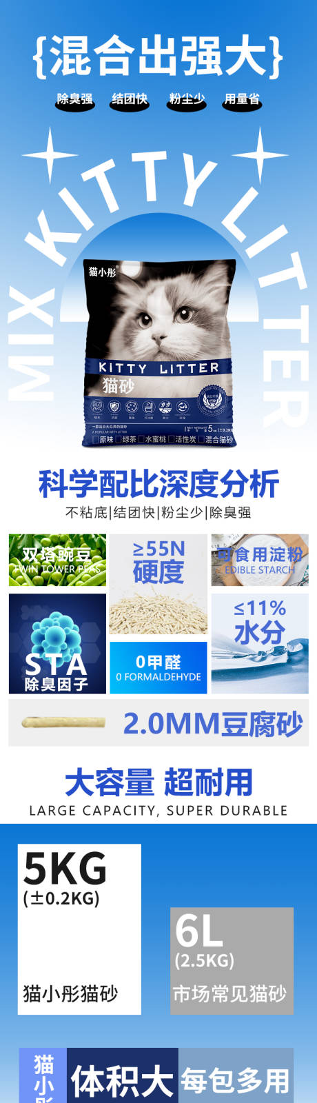 源文件下载【猫砂详情页】编号：94470015604243716