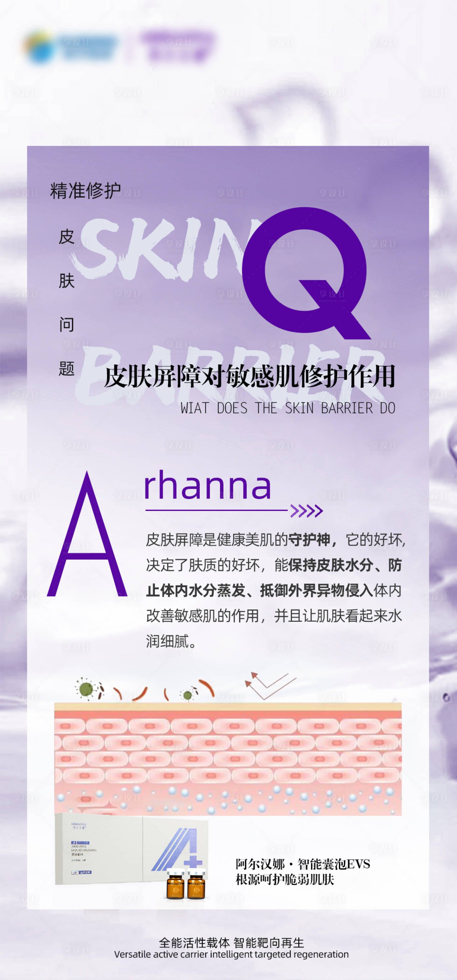 源文件下载【享设计】搜索编号：34690015277824294【敏感肌修护科普】