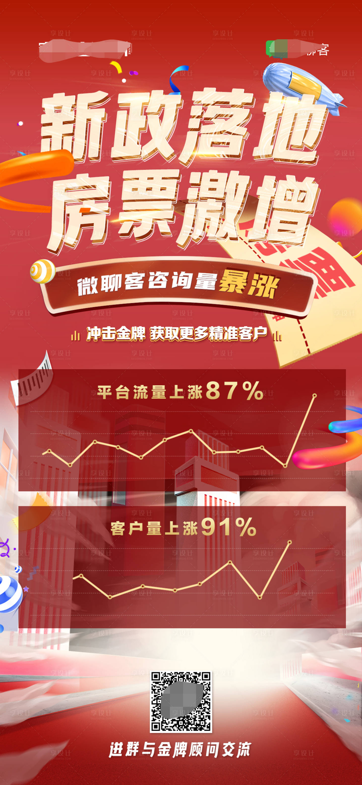 源文件下載【享設計】搜索編號：60510015070587850【房產流量上漲海報】