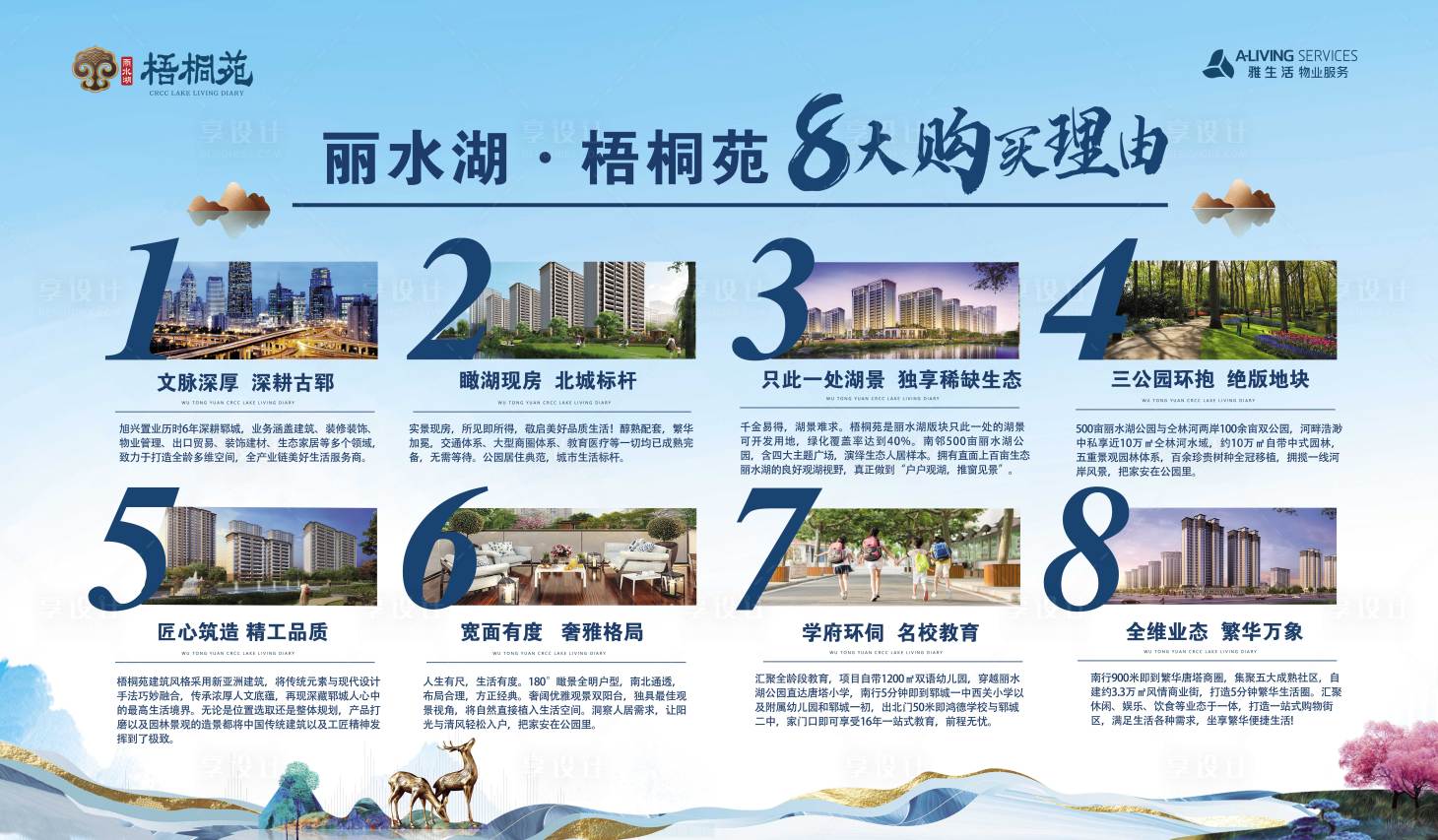 源文件下载【享设计】搜索编号：67930015653514973【地产住宅价值点背景板】