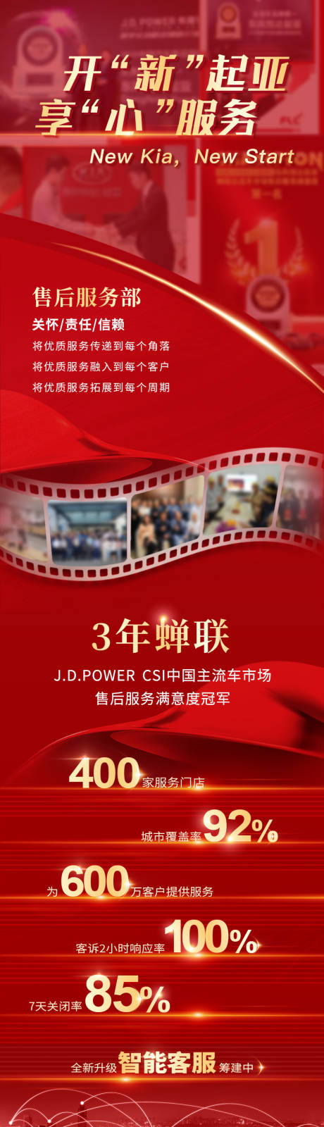 源文件下载【红色汽车服务展示长图战报荣耀展示】编号：55020015427972450
