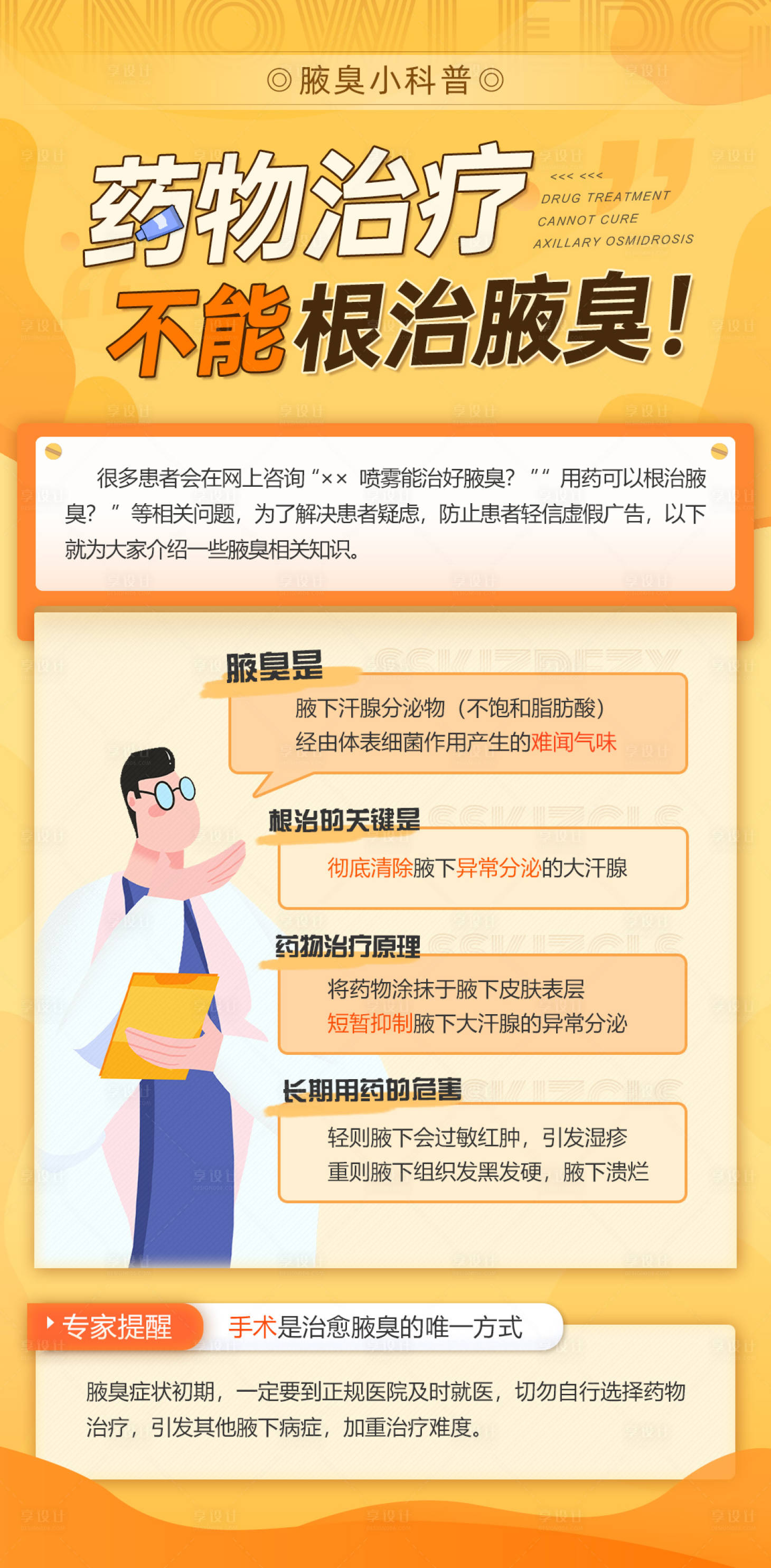 源文件下载【享设计】搜索编号：31390015532273781【扁平医疗科普海报】