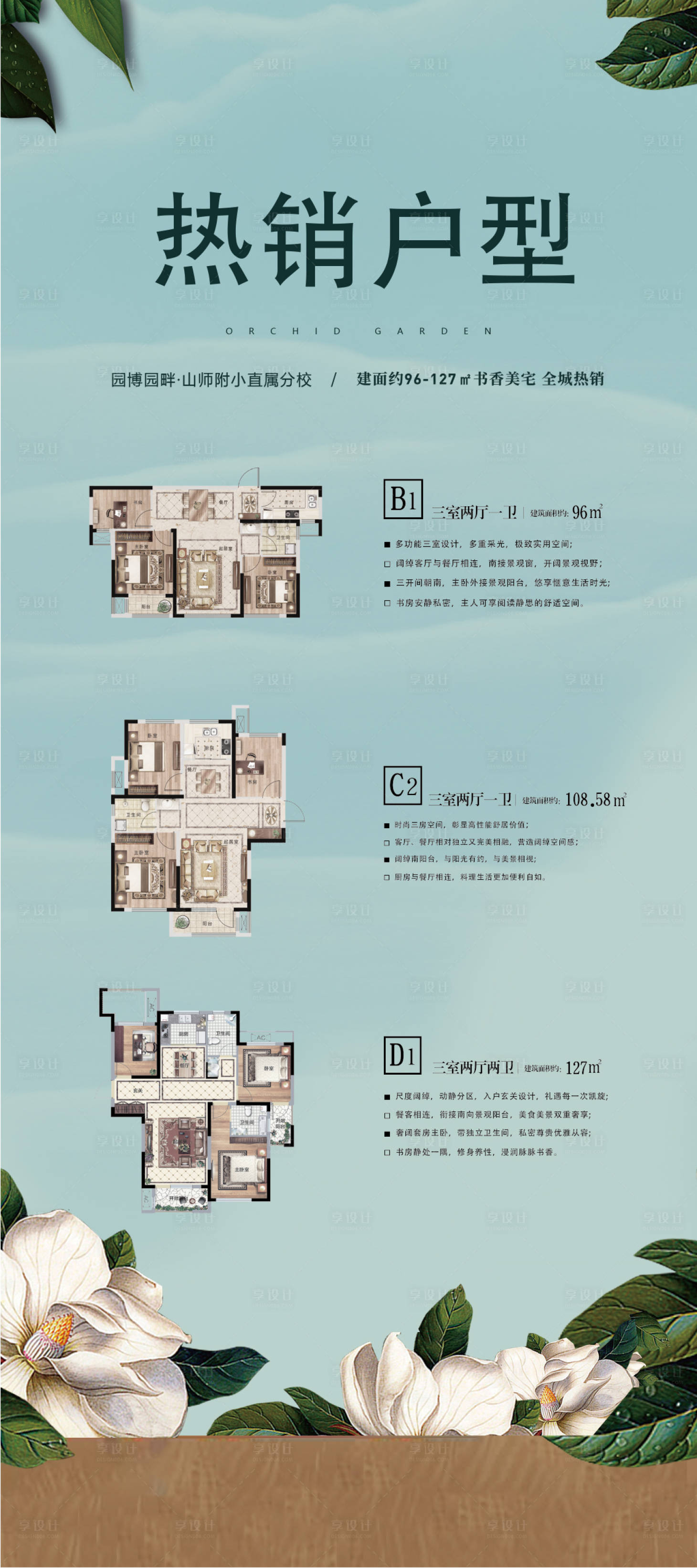 源文件下載【享設計】搜索編號：42570015301727246【地產戶型展架】