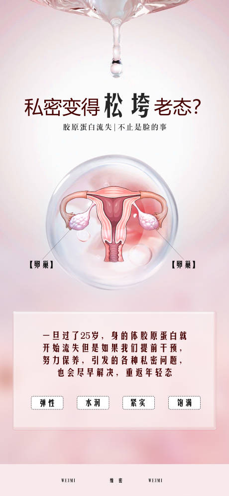 源文件下载【享设计】搜索编号：92760015534529426【私密科普宣传海报】
