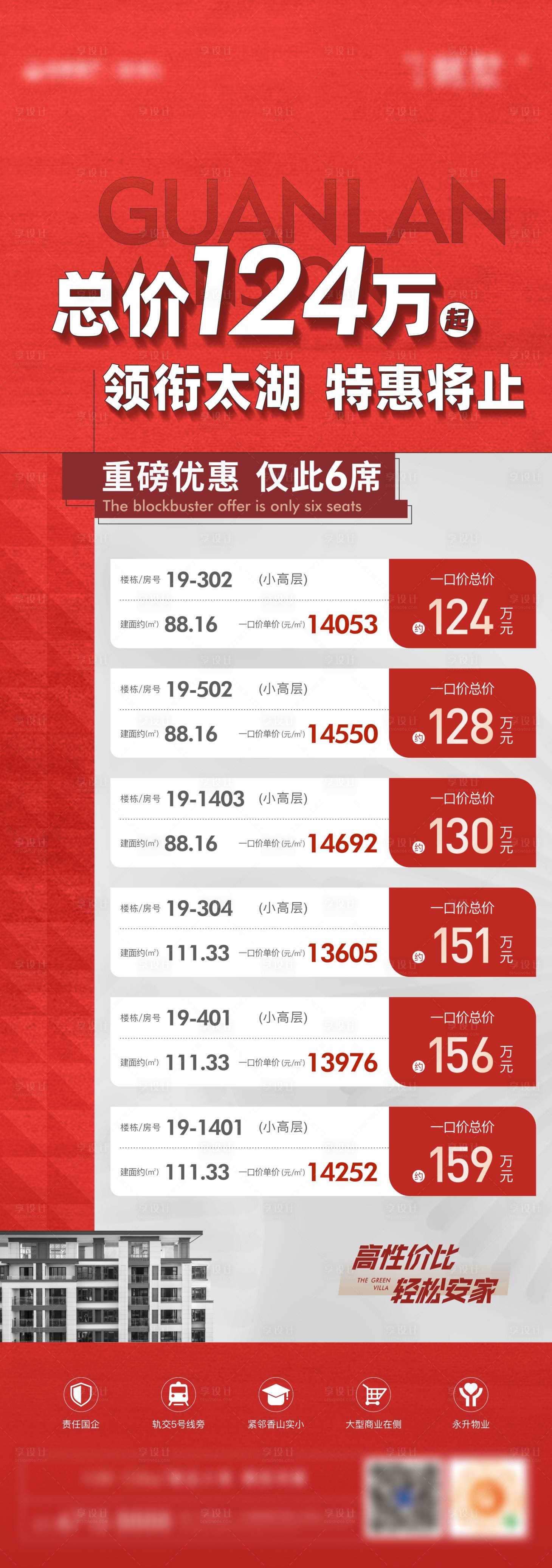 源文件下載【享設計】搜索編號：62450015732256833【特價房海報】