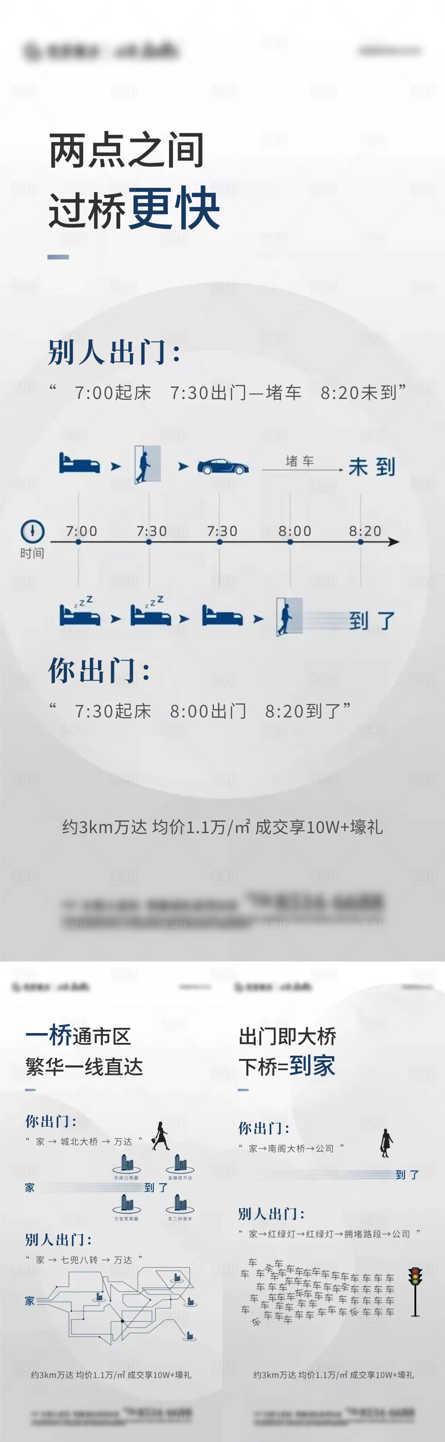 源文件下載【享設(shè)計(jì)】搜索編號(hào)：60640015391047951【創(chuàng)意出行系列稿】