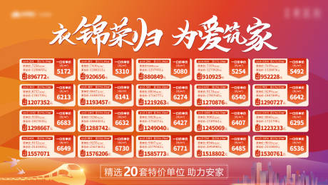 源文件下载【地产返乡置业主画面房源表】编号：99440015134015990