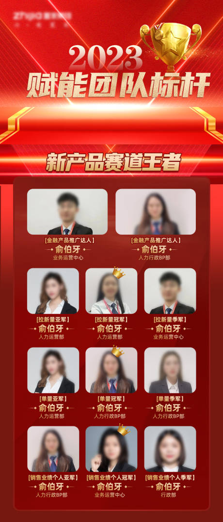 源文件下载【销售团队标杆海报】编号：21440015325383674