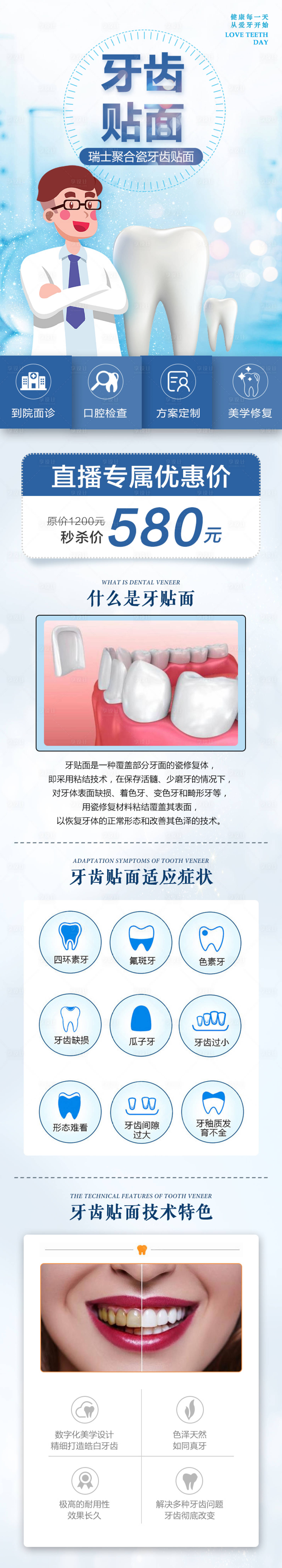 源文件下载【瑞士聚合瓷牙齿贴面详情页】编号：71120015734049050