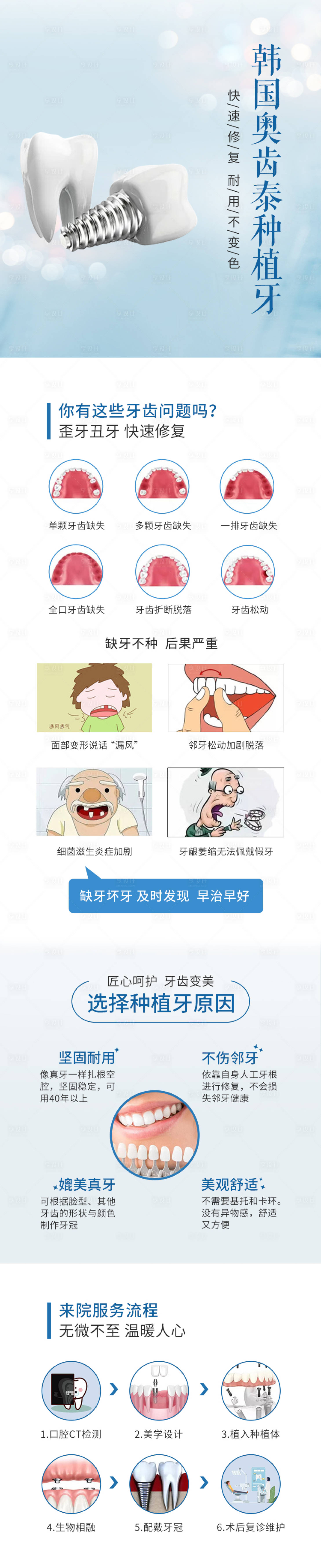 源文件下載【享設計】搜索編號：92840015519795428【種植牙詳情頁】