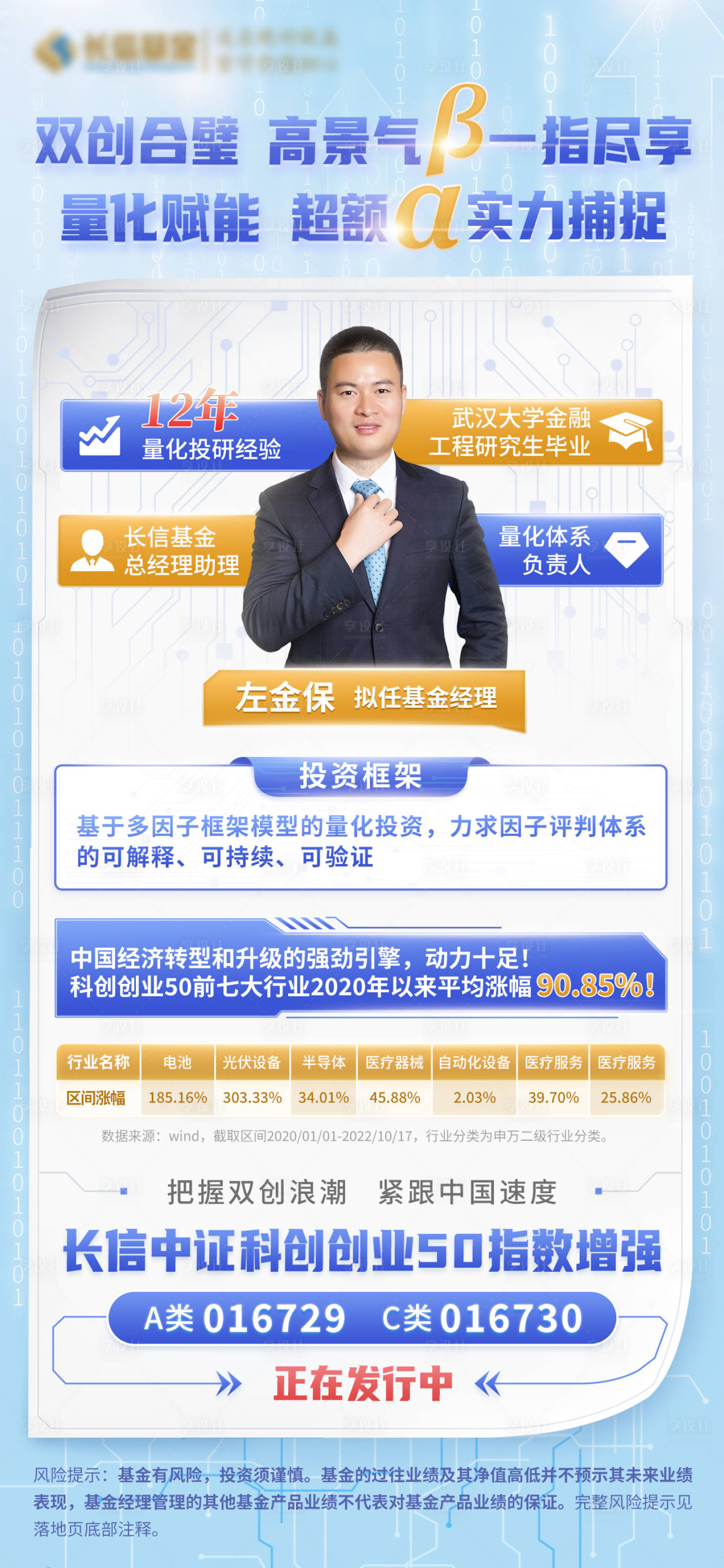 源文件下载【享设计】搜索编号：42040015324046942【基金人物海报】