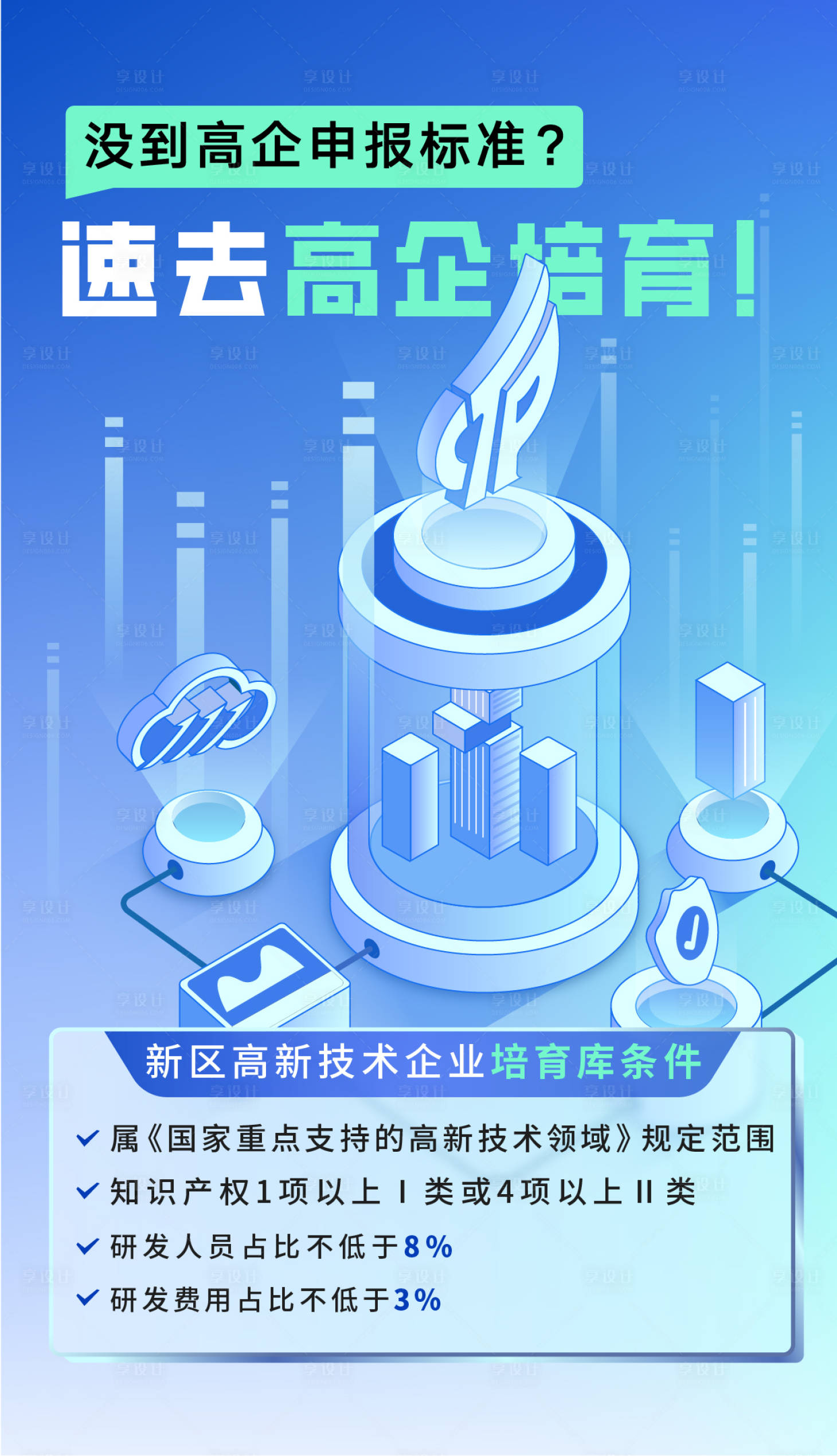 源文件下载【享设计】搜索编号：70610015236179444【所得税辅助软件宣传海报】