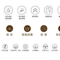 医美项目图标 AI 设计素材和海报模板免费下载-享设计