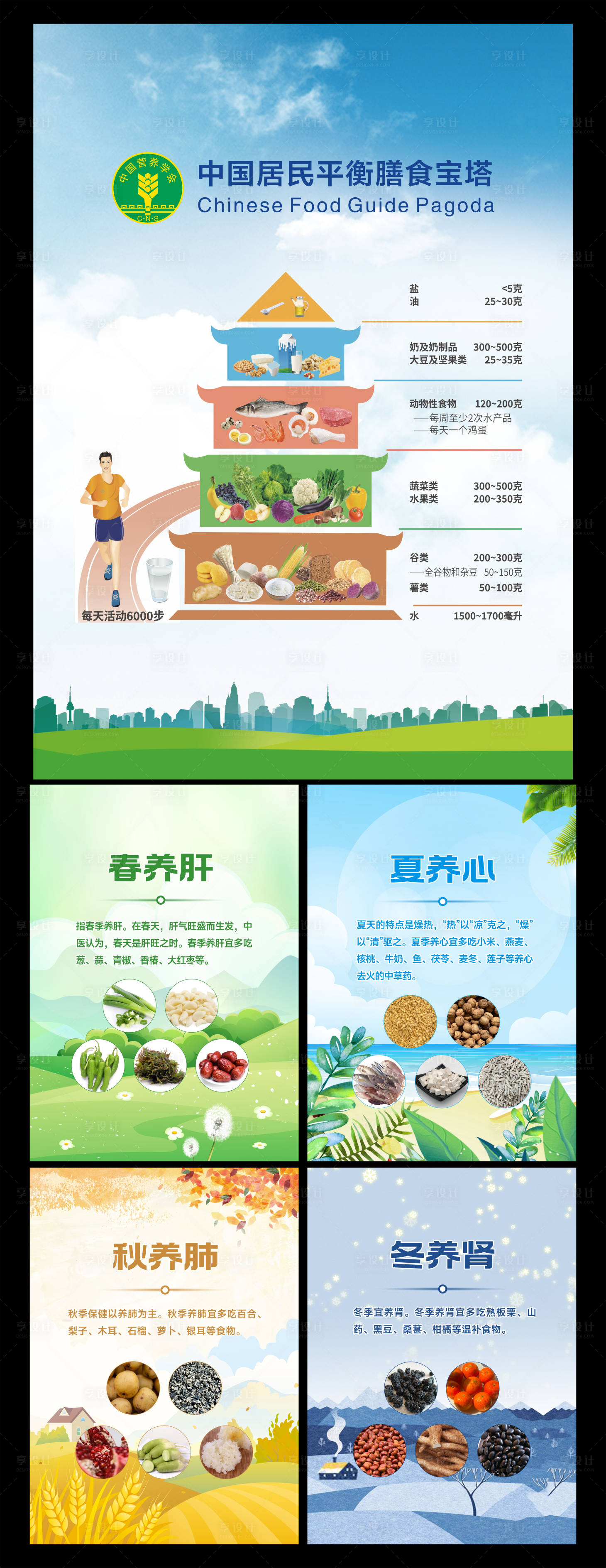 源文件下載【享設計】搜索編號：83630015549686858【健康飲食春夏秋冬飲食寶塔系列海報】