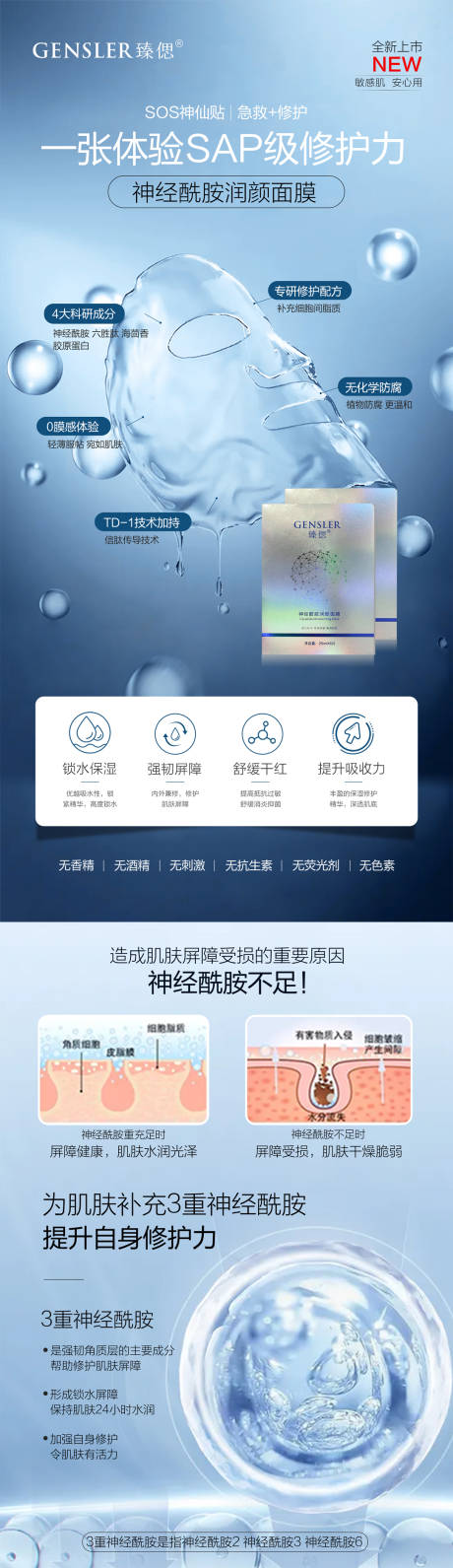 源文件下載【神經酰胺面膜促銷海報長圖】編號：88650015079171520