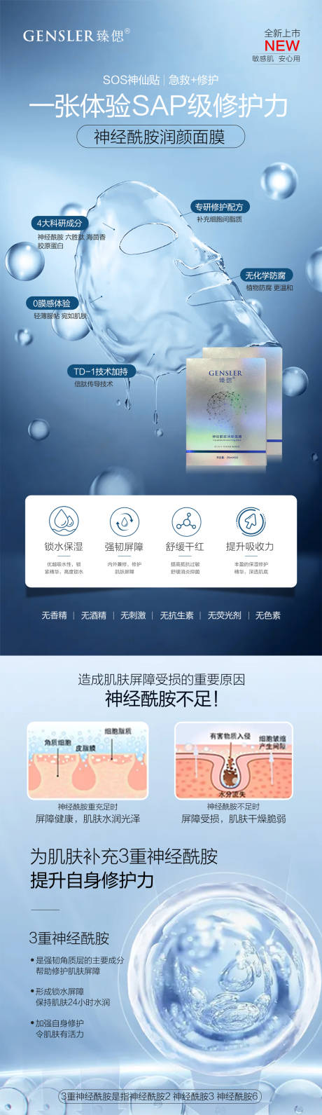 源文件下载【神经酰胺面膜促销海报长图】编号：20230302101805894