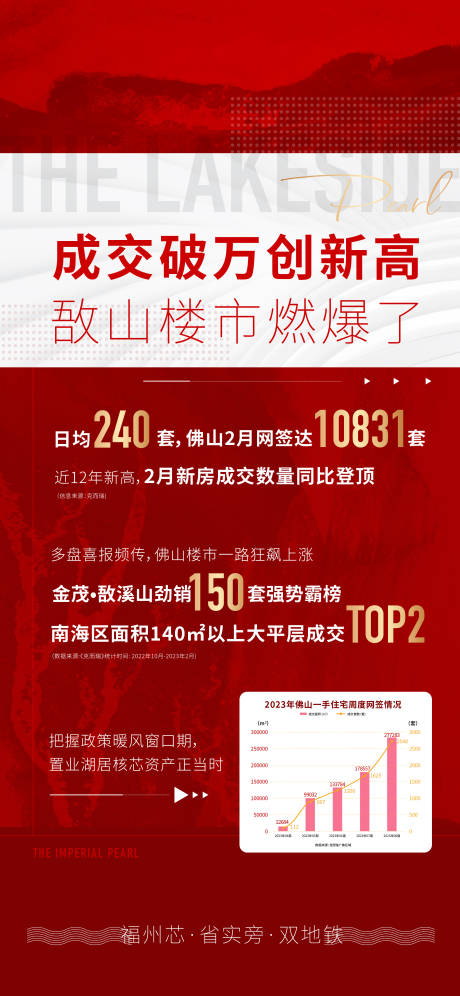 源文件下载【政策海报】编号：70620015745885826