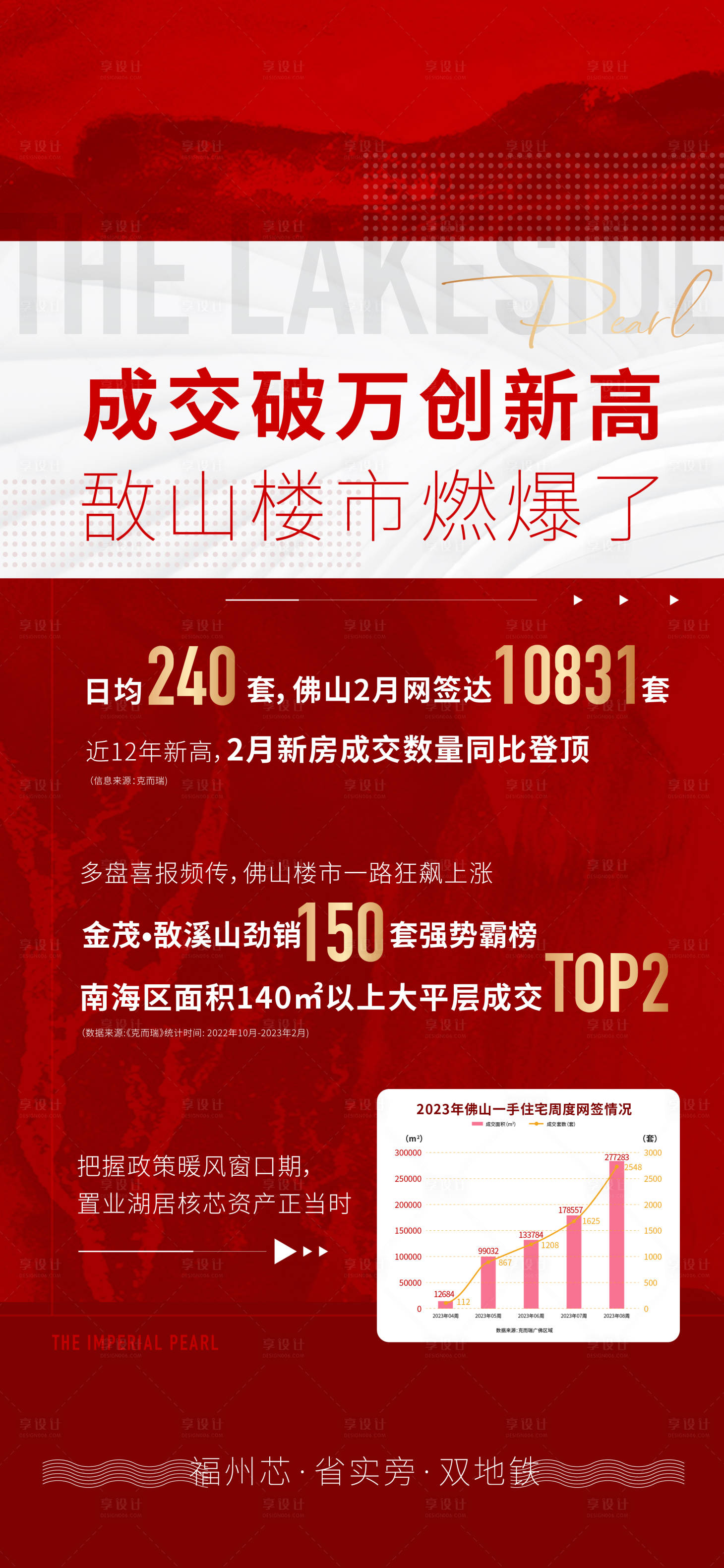 源文件下載【享設計】搜索編號：70620015745885826【政策海報】
