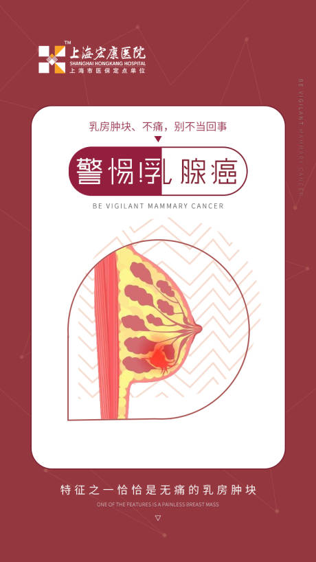 源文件下载【医疗预警海报】编号：60010015272364403