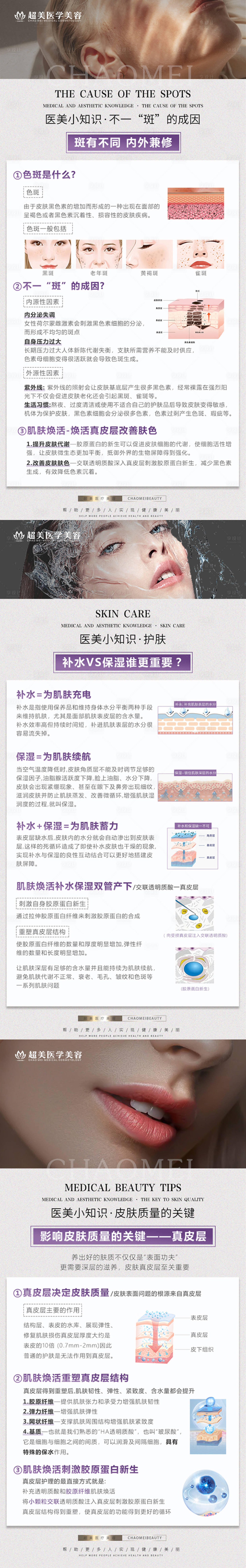 源文件下载【医美小知识科普系列海报】编号：26630015183038390