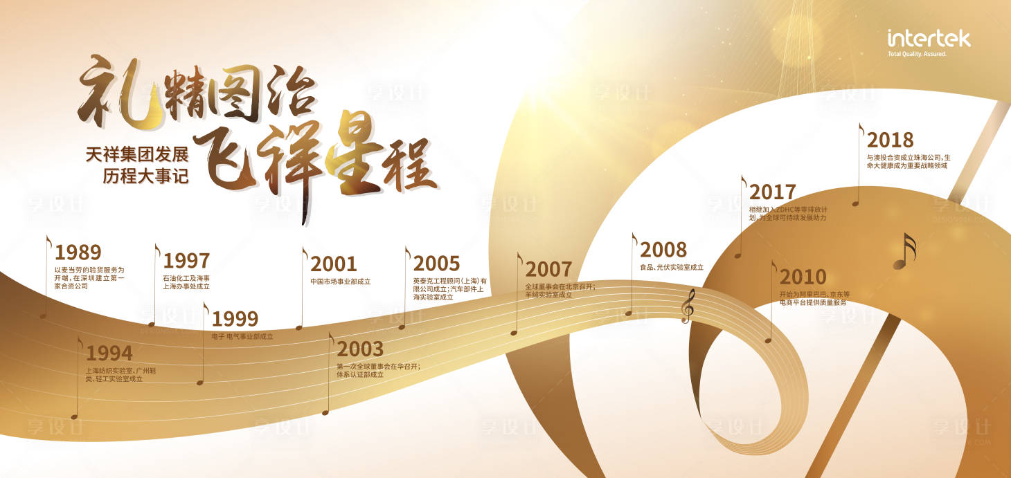 源文件下载【历史墙 】编号：16820015641306358