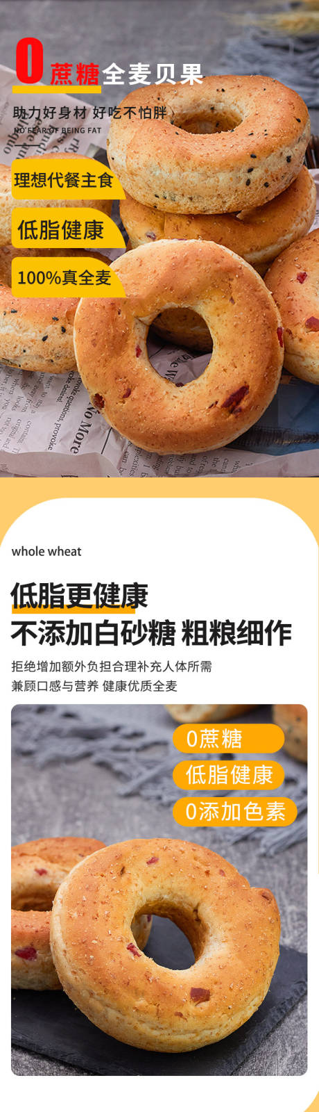源文件下载【全麦贝果面包详情页】编号：96580015188972409