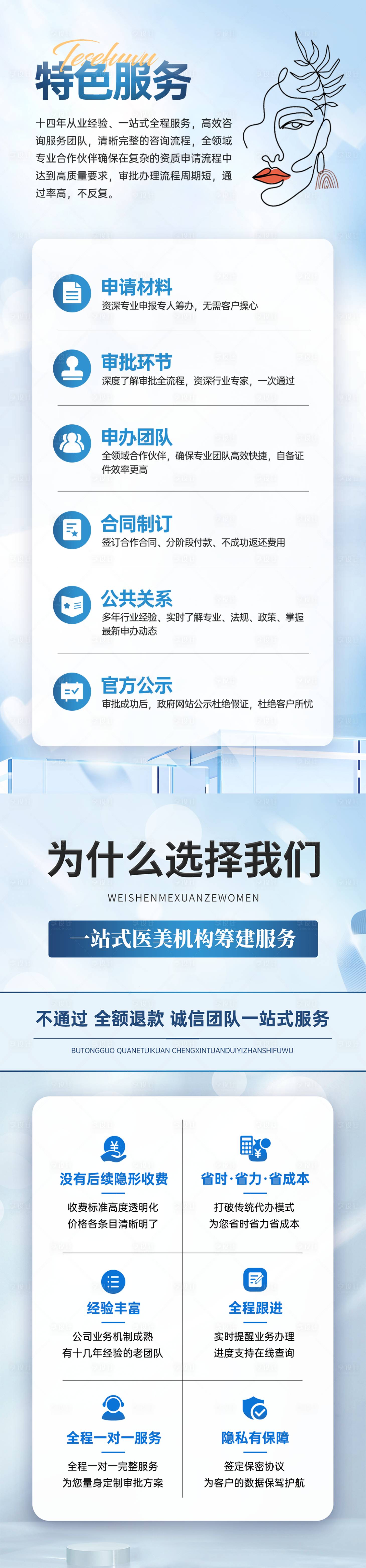 源文件下载【享设计】搜索编号：14300015478807626【医美卡项造势招商系列海报】