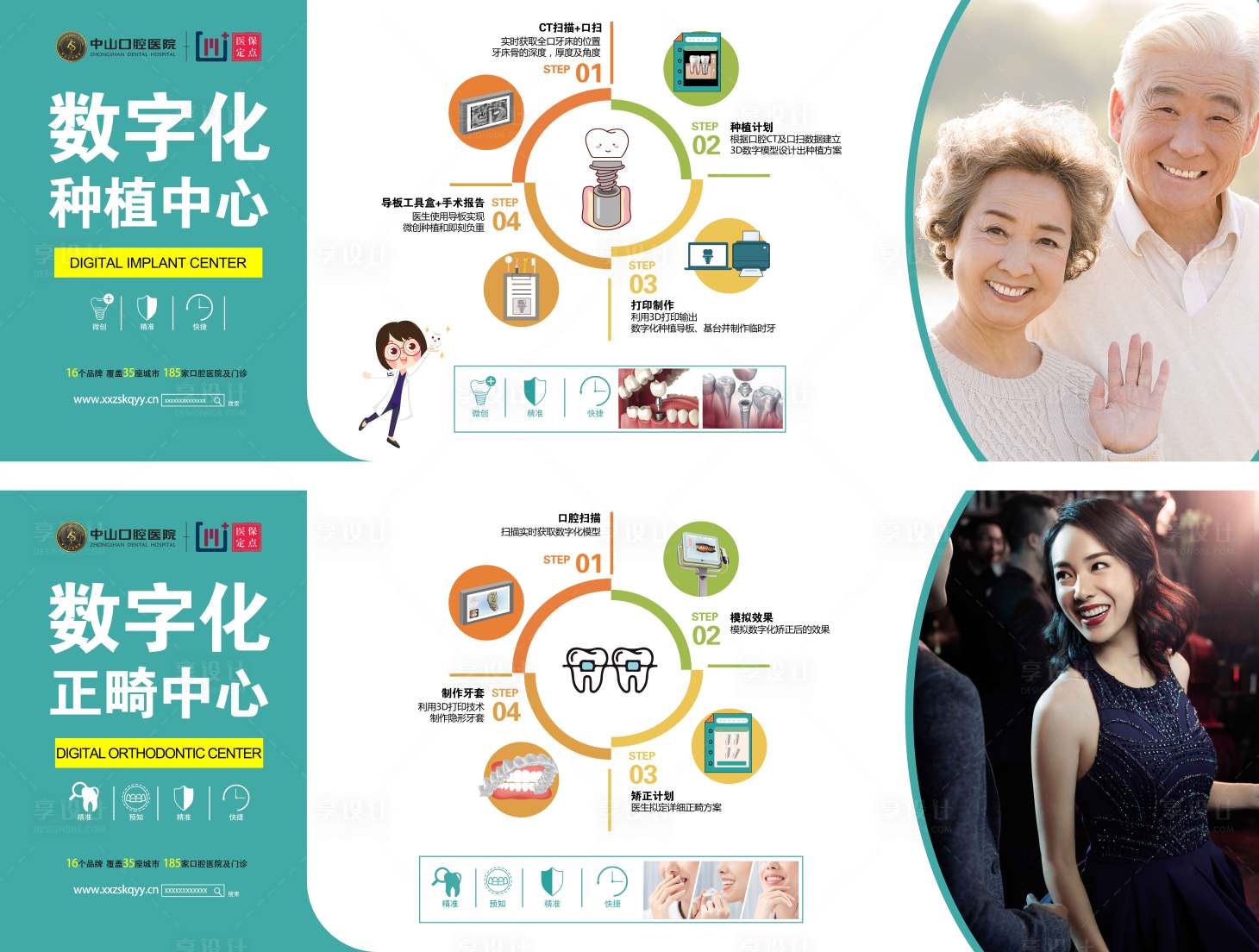 源文件下载【享设计】搜索编号：97720015091622007【数字化口腔】