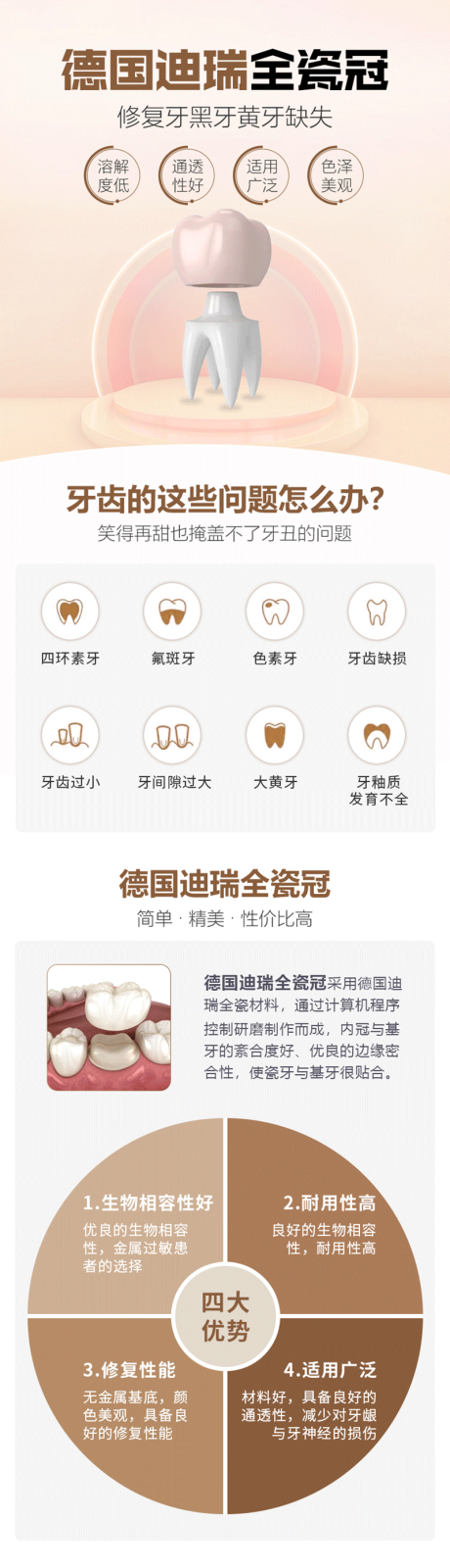 源文件下载【医疗口腔全瓷冠详情页】编号：99290015571201708