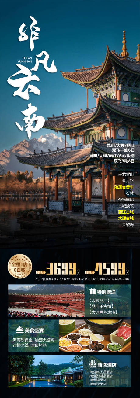 源文件下载【云南旅游长图】编号：84610015475871159