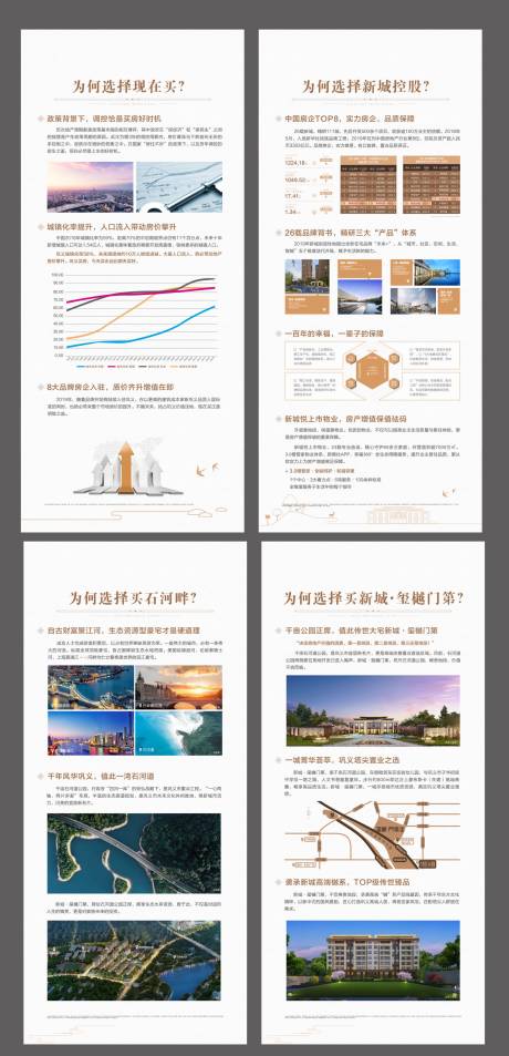 源文件下載【享設(shè)計】搜索編號：72400015157564988【房地產(chǎn)為什么選擇價值展板】