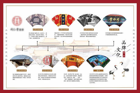 源文件下載【享設計】搜索編號：21800015462917103【藥業中式古風主視覺背景板】