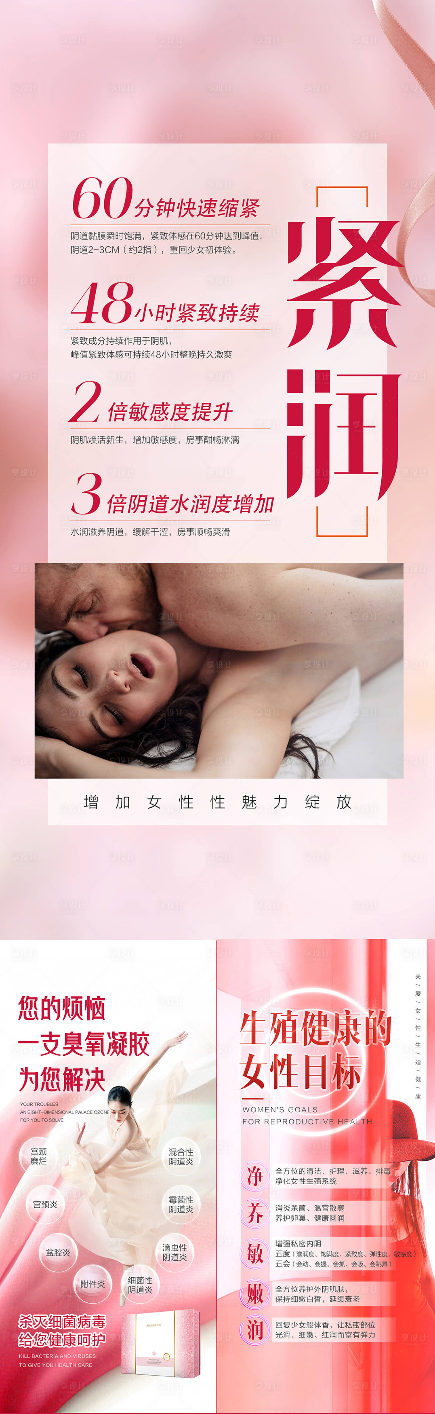 源文件下载【享设计】搜索编号：74260015735278022【医美私密产品功效】