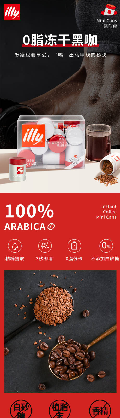 源文件下载【咖啡减脂减肥详情页】编号：84120015476161590