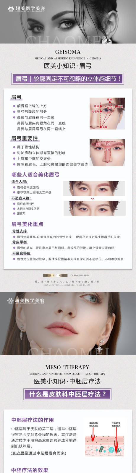 源文件下載【醫美科普海報】編號：14040015597184866