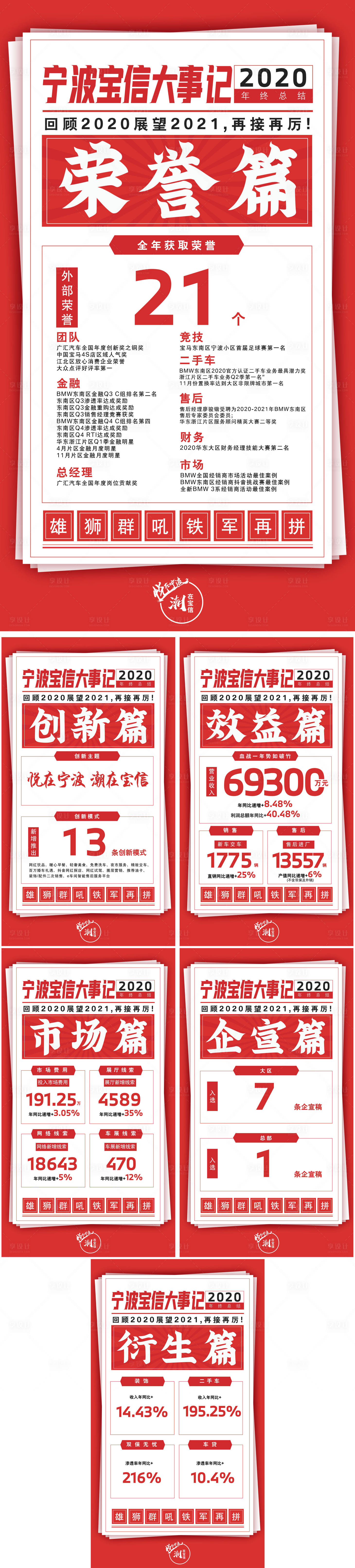 源文件下载【年终荣誉企宣海报】编号：77480015661468464