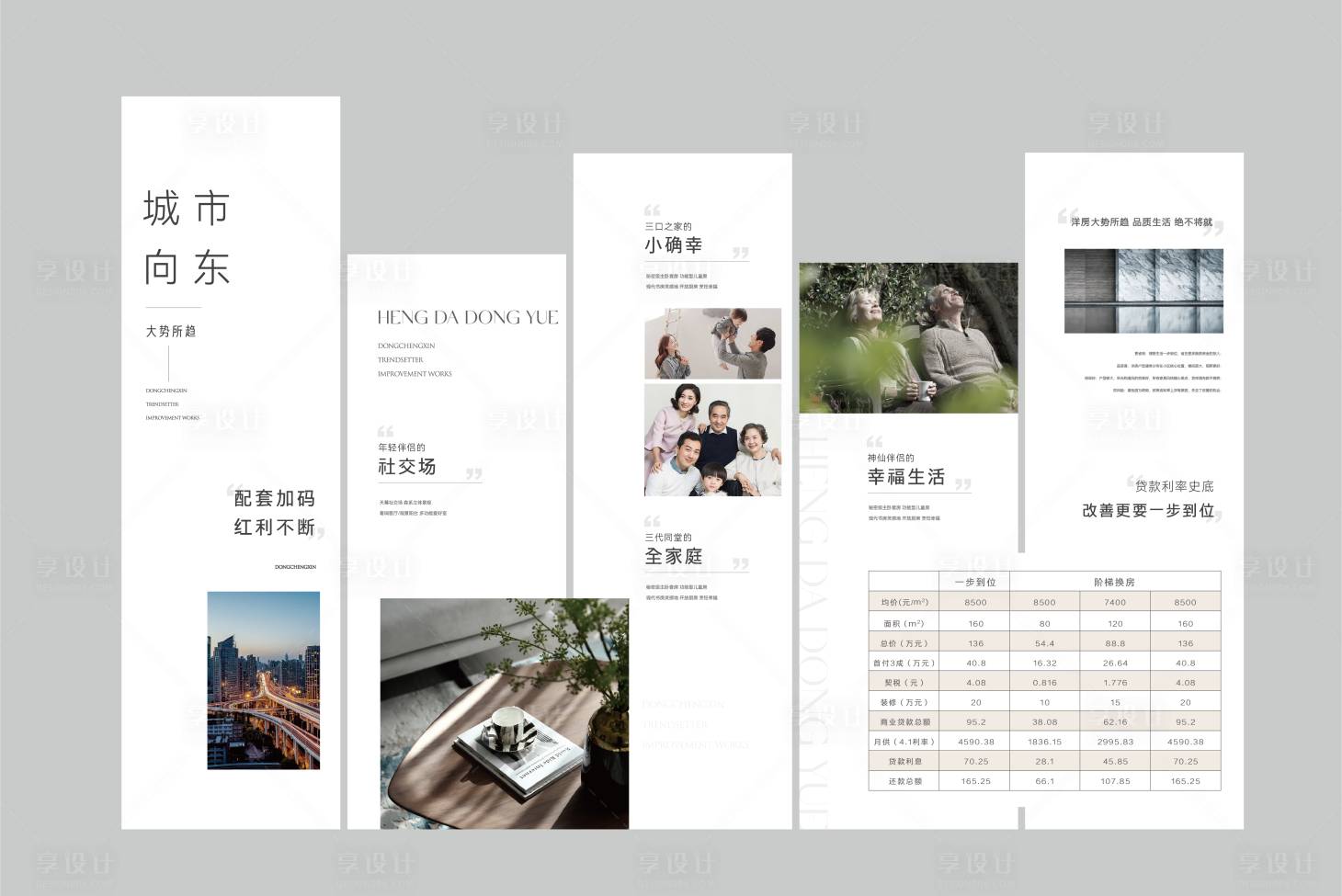 源文件下载【享设计】搜索编号：77490015556974248【案场展板】