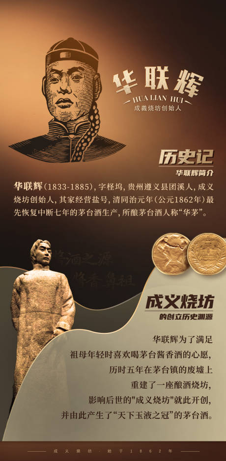 源文件下载【创始人简介海报】编号：90440015338813776