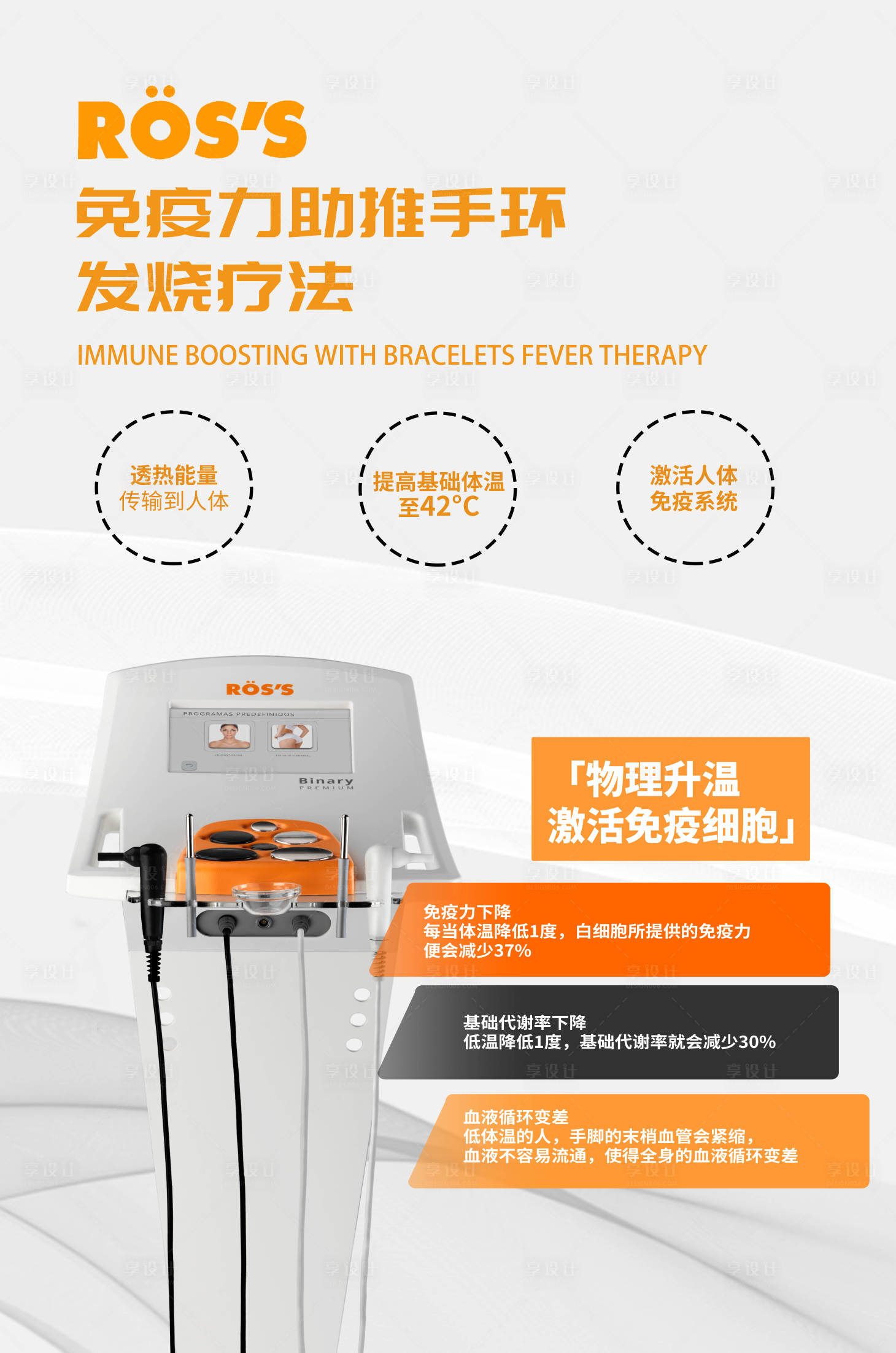 源文件下载【享设计】搜索编号：39890015270724797【医美项目海报】