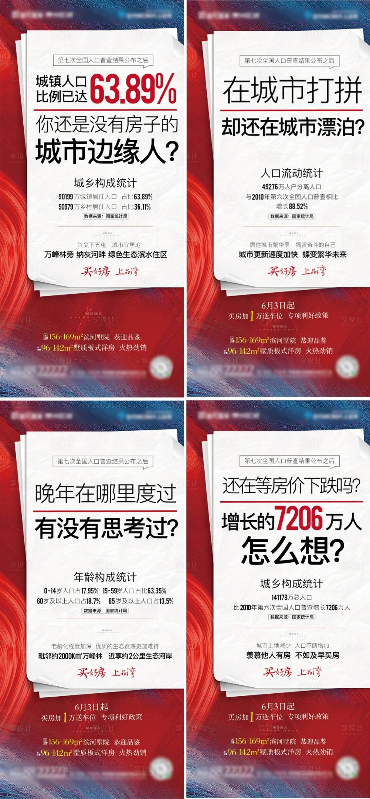 源文件下載【享設(shè)計(jì)】搜索編號(hào)：96370015757562273【數(shù)據(jù)大字報(bào)系列】