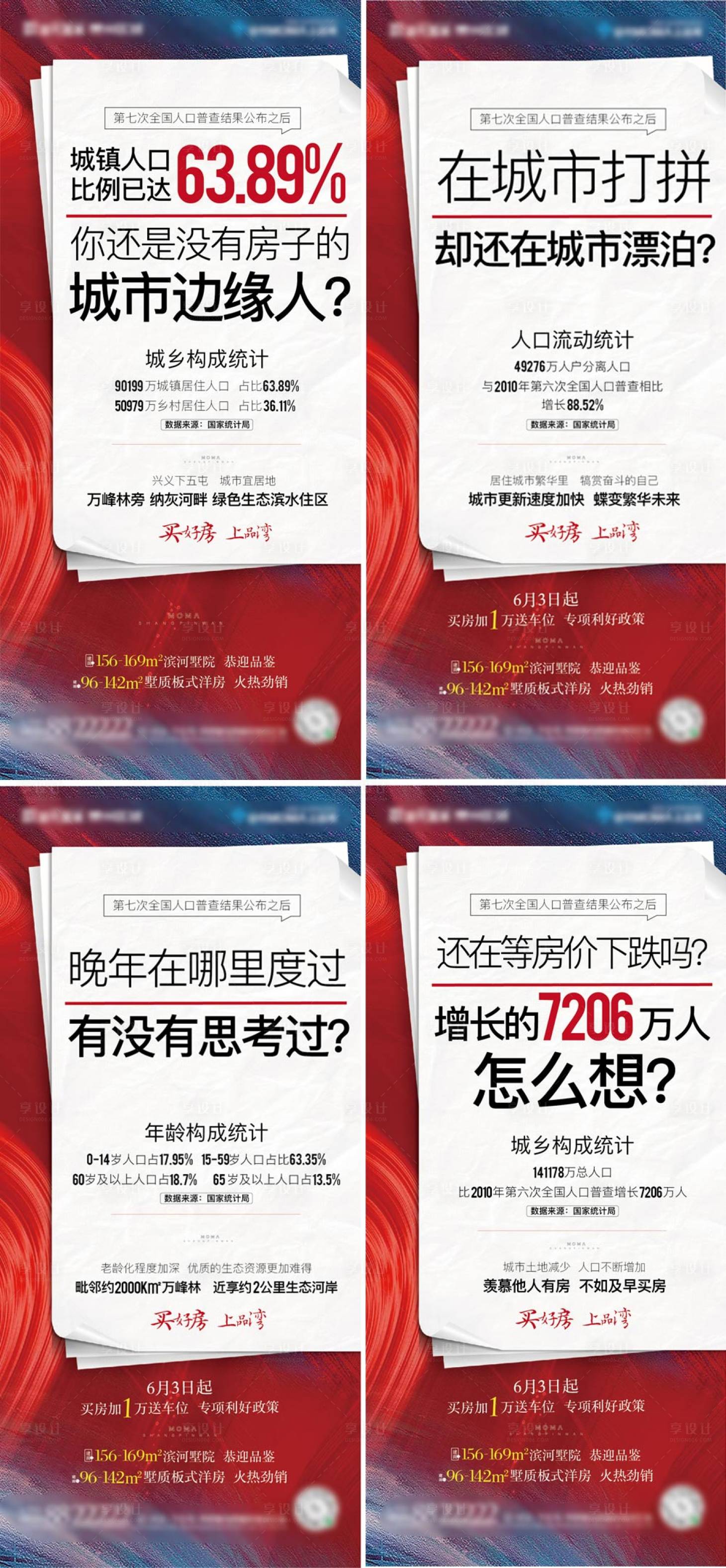 源文件下载【数据大字报系列】编号：20230331123941935