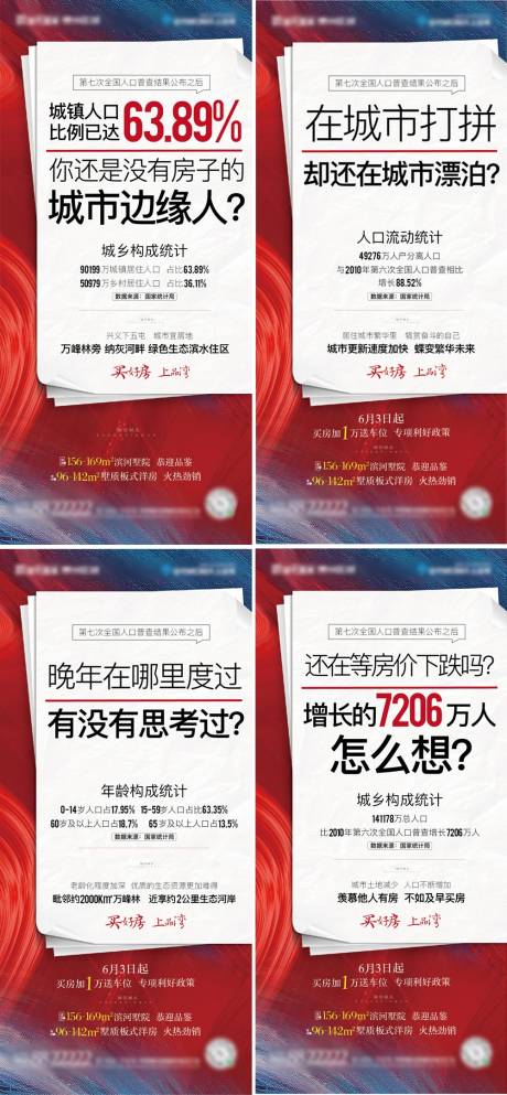 编号：20230331123941935【享设计】源文件下载-数据大字报系列