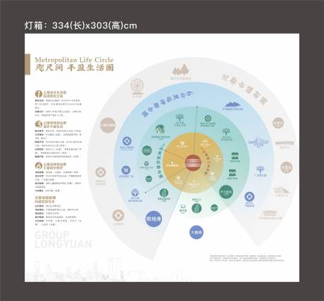 源文件下载【享设计】搜索编号：96350015343947900【生活圈 】