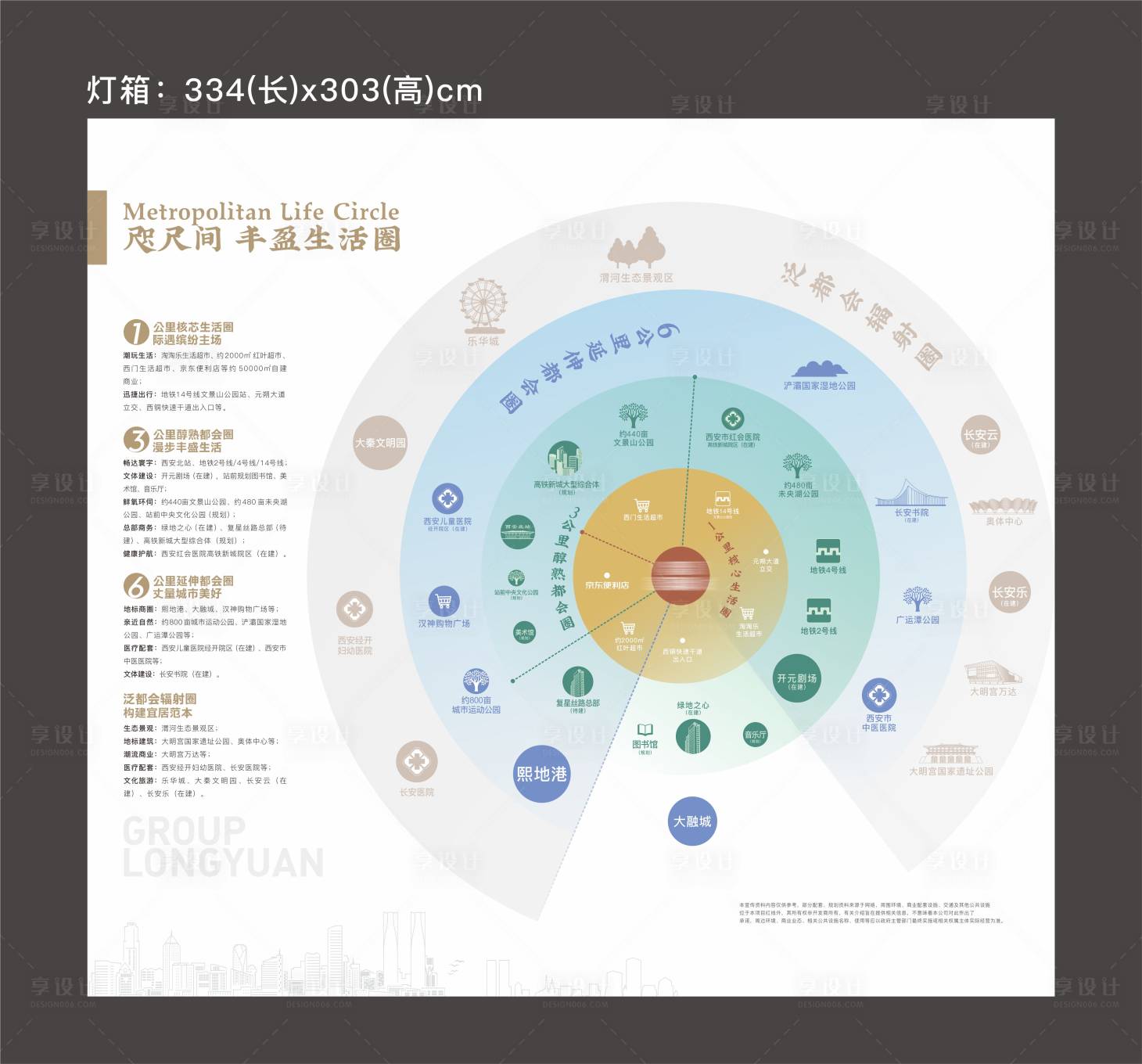 源文件下载【生活圈 】编号：96350015343947900
