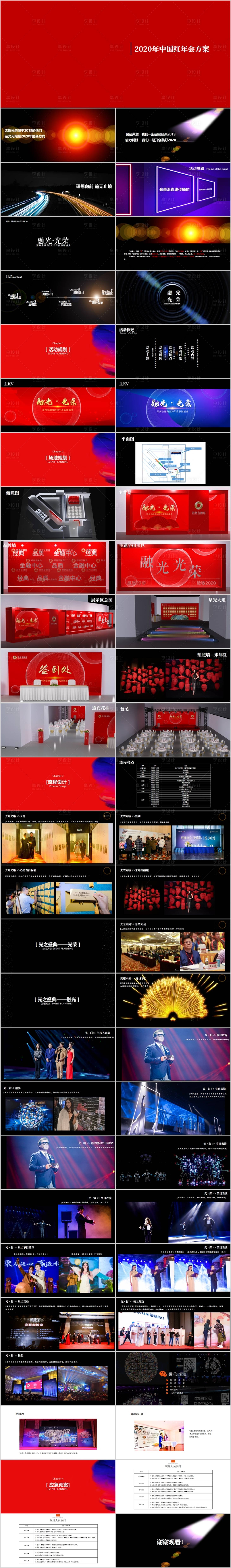 源文件下载【享设计】搜索编号：40010015082337356【地产年终答谢盛典活动方案PPT】